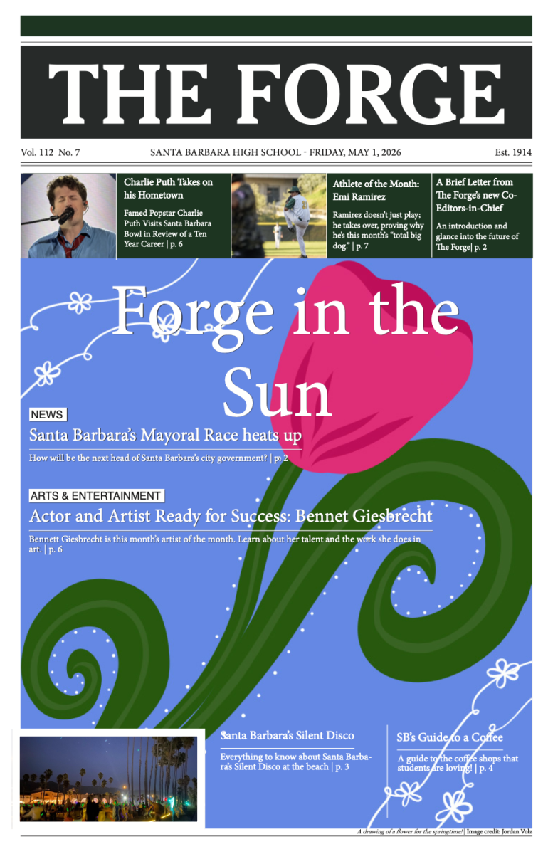Forge into the Sun