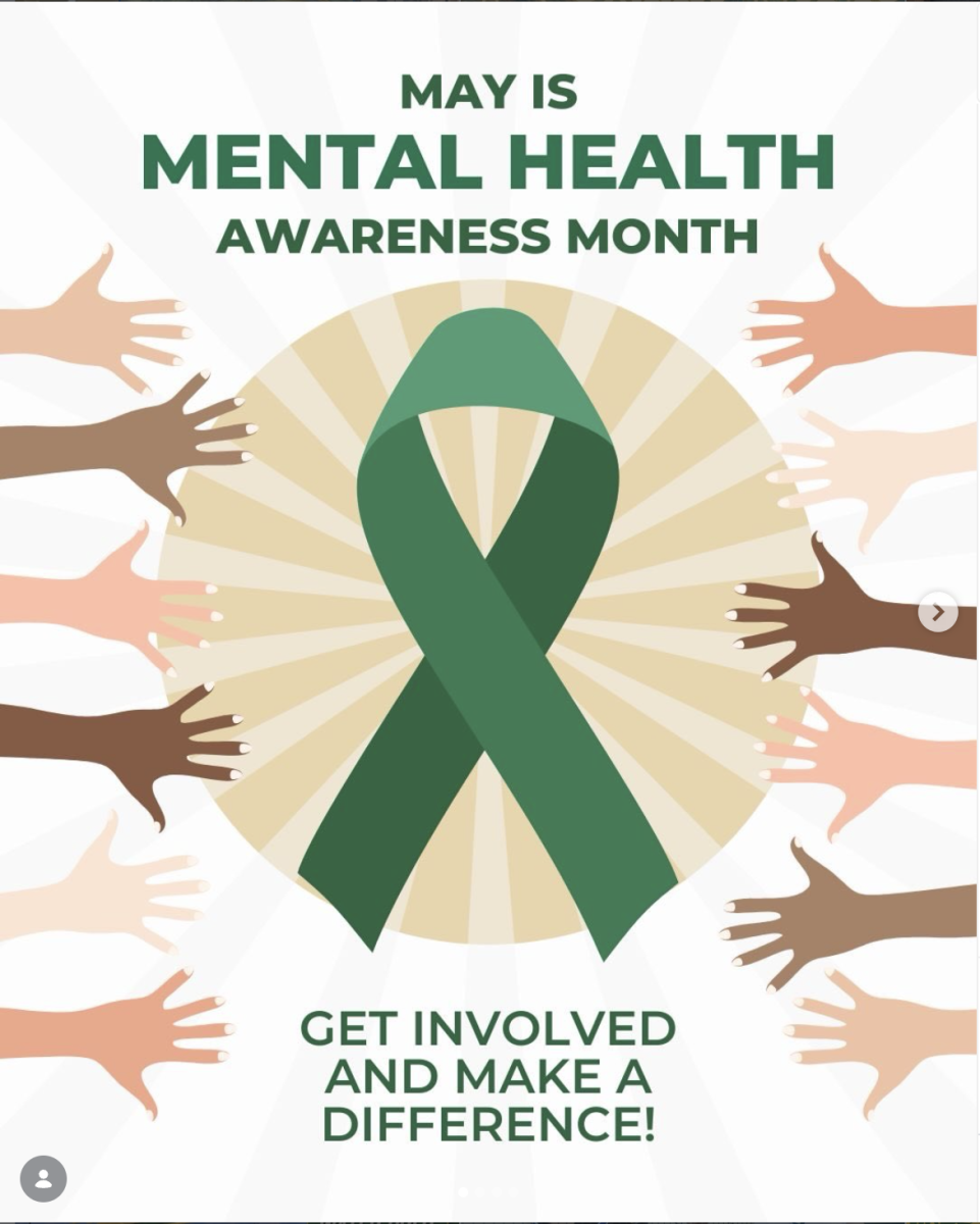 Mental Health Awareness Month
